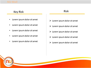 Design de PowerPoint par sigitarrin pour ce projet | Design : #1887934