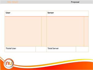 Design de PowerPoint par sigitarrin pour ce projet | Design : #1887935