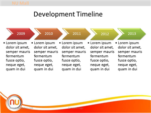 Design de PowerPoint par sigitarrin pour ce projet | Design : #1887938