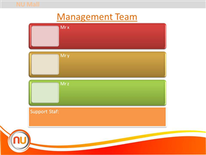 Design de PowerPoint par sigitarrin pour ce projet | Design : #1887949