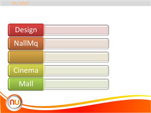Design de PowerPoint par sigitarrin pour ce projet | Design : #1887954