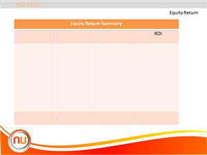 PowerPoint Design by sigitarrin for this project | Design: #1887966