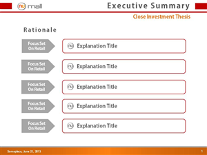 PowerPoint Design by sgarchdesign for this project | Design: #1890059