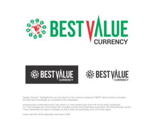 Logo Design by J Mahesh for this project | Design: #7507105