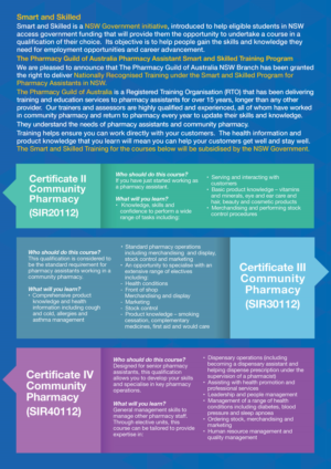 Flyer Design by Buney for this project | Design: #7411665