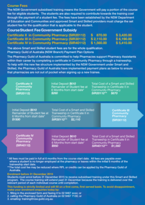 Flyer Design by Buney for this project | Design: #7411666