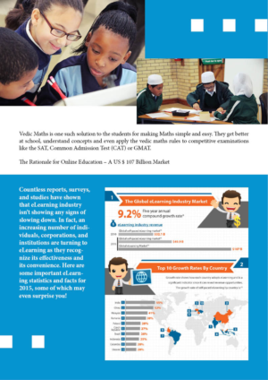 Brochure Design by Deveta for this project | Design #7436822