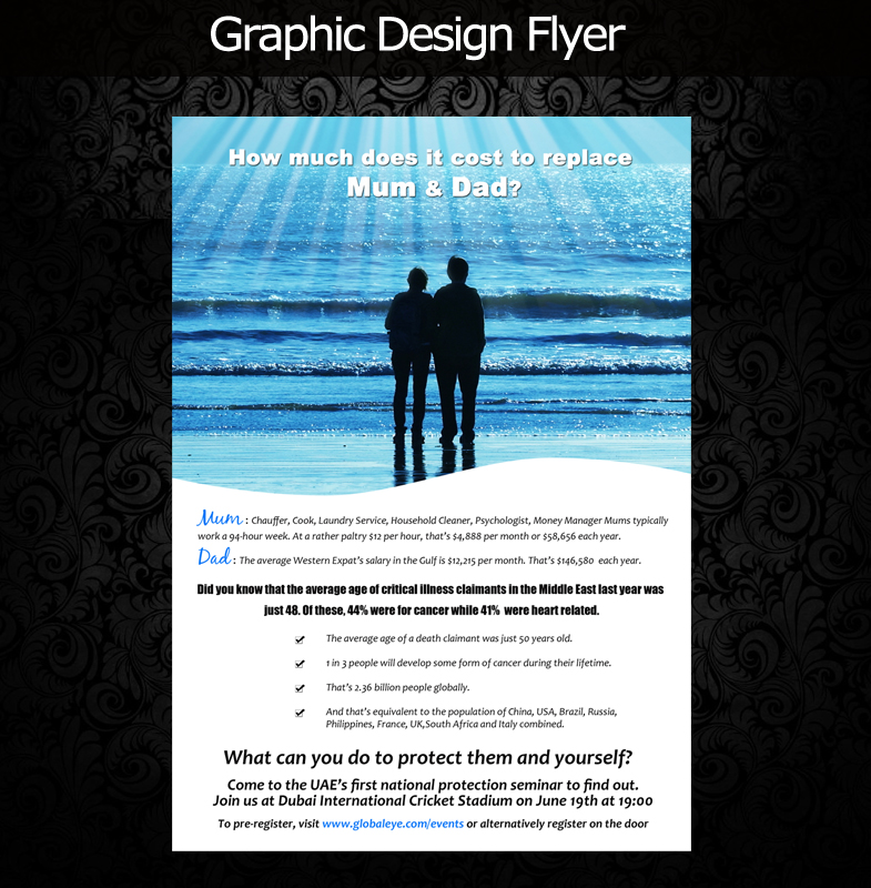 Infographic Design by jasmine for this project | Design #1867168