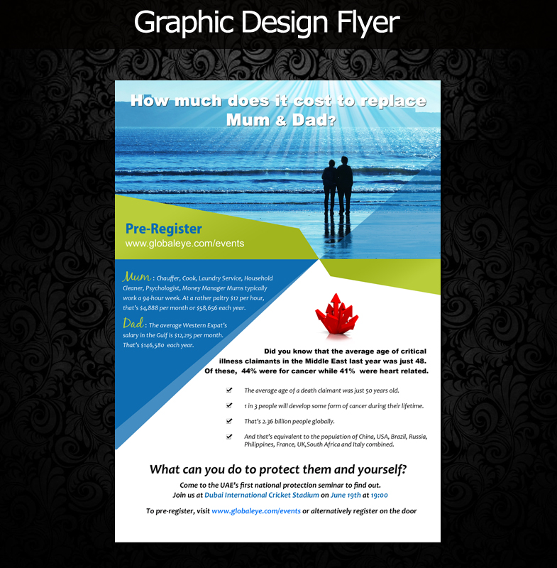 Infographic Design by jasmine for this project | Design #1867304