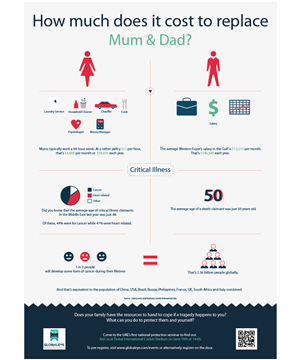 Infographic Design by DE_Rocket for this project | Design: #1876179