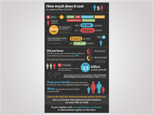 Infographic Design by tapstudio for this project | Design: #1864913