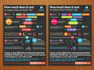 Infographic Design by tapstudio