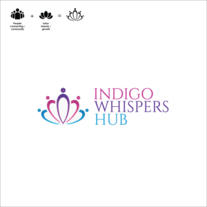 Logo Design by keithlobo