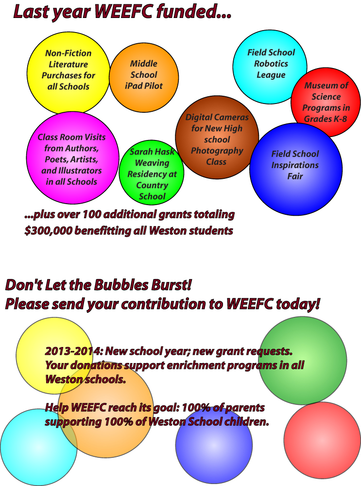 Card Design by J G for Weston Education Enrichment Fund Committee | Design #1910479