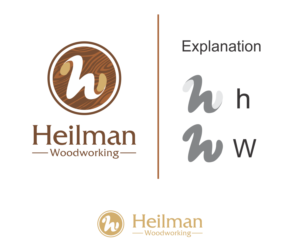 Logo-Design von  CryptGraphics für dieses Projekt | Design: #7509066