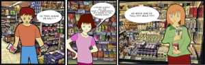 An illustration showing scenarios of foreigners showing bewilderment at a Japanese supermarket | Illustration Design by Wally_F