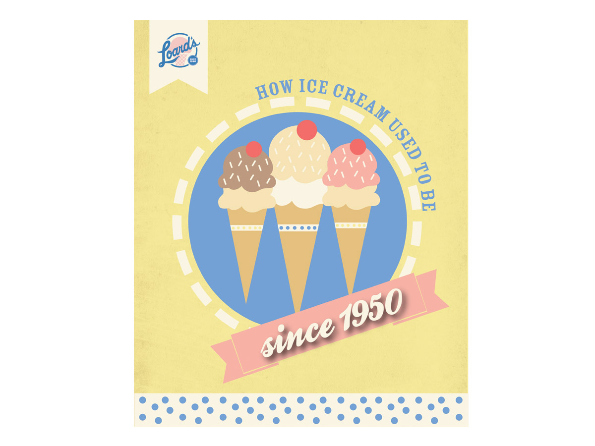 Poster Design by hahanisha for Loard's Ice Cream | Design #1918737