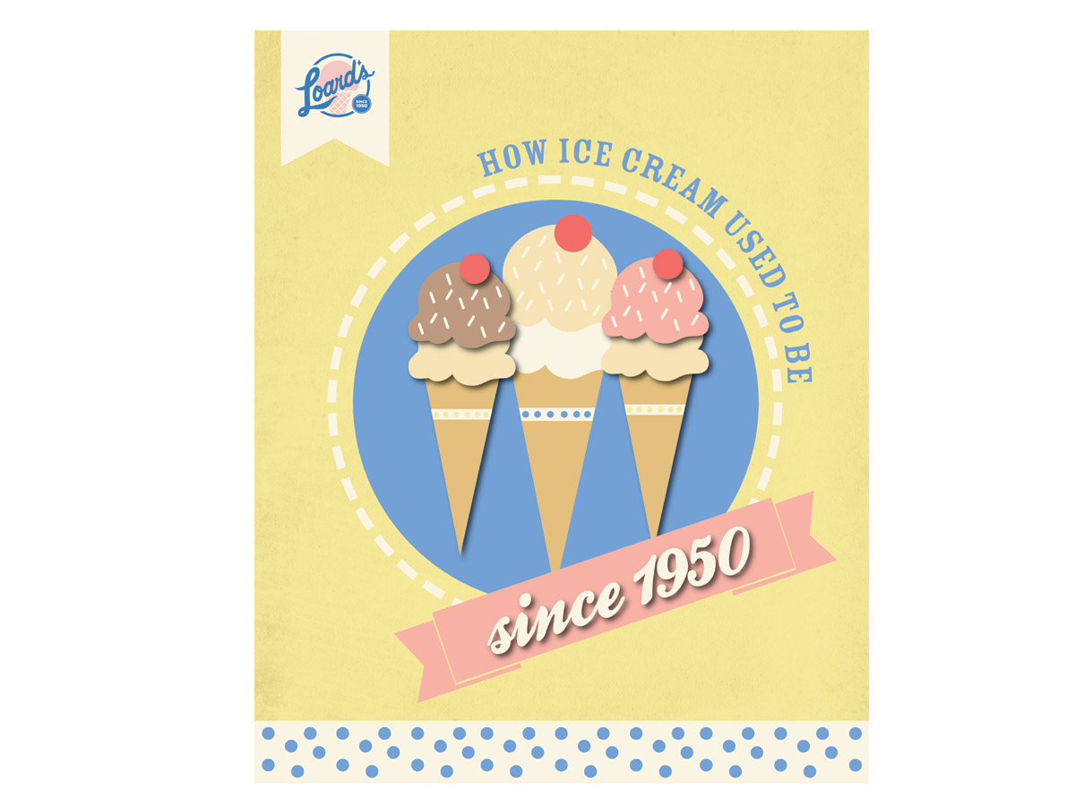 Poster Design by hahanisha for Loard's Ice Cream | Design #1922177