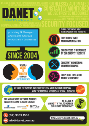 Infographic Design by mcky//design for this project | Design #7448043