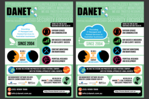 Infographic Design by mcky//design for this project | Design: #7465235