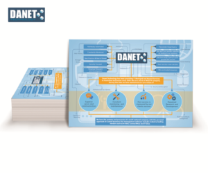 Infographic Design by Nikki