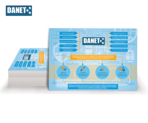 Design Infographie par Nikki pour ce projet | Design #7460751