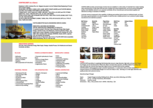 Design de Brochure par Irfan Ali pour Controline | Design : #7524565