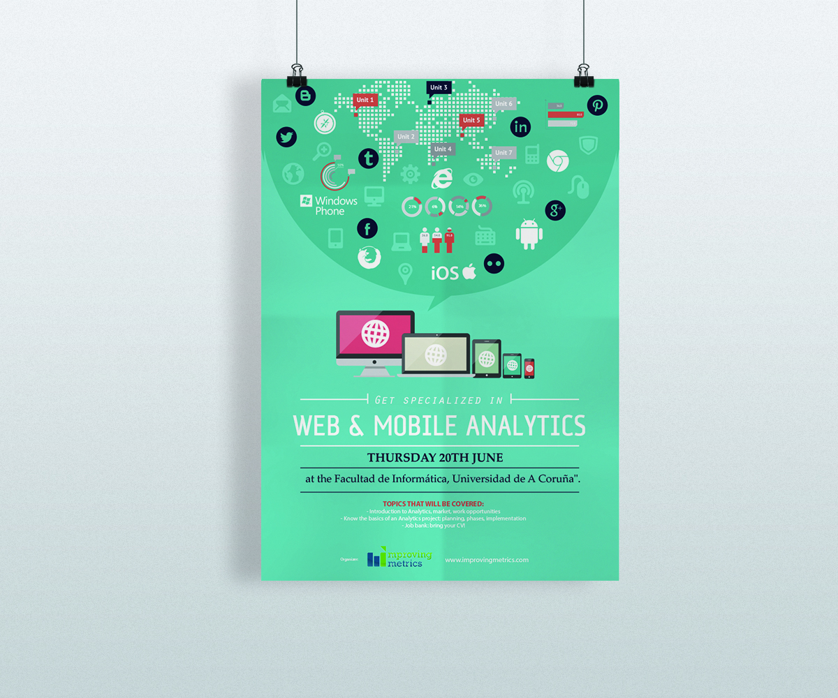 Poster Design by natureborn for SIOTIC Spain S.L. C.I.F.: ESB70309216 | Design #1913605