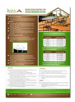 Flyer Design by debdesign for this project | Design: #7430813