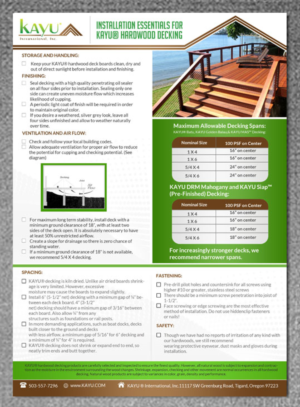 Flyer-Design von debdesign für dieses Projekt | Design #7495589