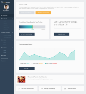 Web Design by creativeavijit