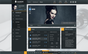 The Indie Responsive Website Redesign | Web Design par kresh