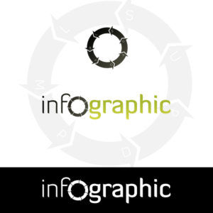 Infografik-Design von PivotalBlack für dieses Projekt | Design: #7531853