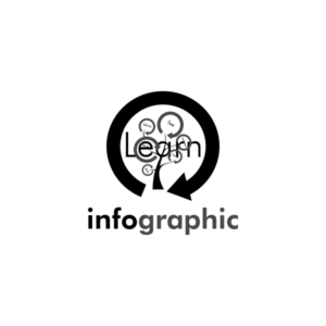 Infografik-Design von PivotalBlack für dieses Projekt | Design: #7531854