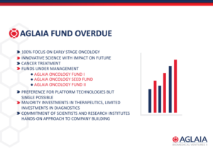 PowerPoint Design by ARTMD for Aglaia Biomedical Ventures | Design: #7456726
