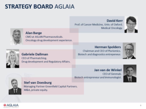 PowerPoint Design by antha.ginting for Aglaia Biomedical Ventures | Design: #7529490