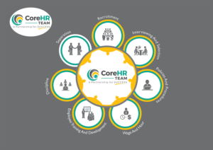 Diseño Con Ilustración por uk para CoreHR Solutions | Diseño: #7466257
