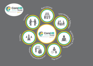 Diseño Con Ilustración por uk para CoreHR Solutions | Diseño: #7474557