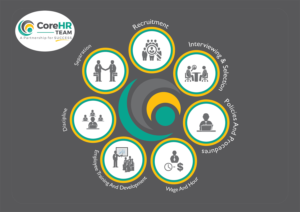 Diseño Con Ilustración por uk para CoreHR Solutions | Diseño: #7474559