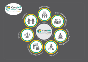 Diseño Con Ilustración por uk para CoreHR Solutions | Diseño: #7474561