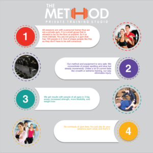 Flyer Design by Graphic Cloud for this project | Design: #7480444