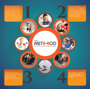 Flyer Design by Graphic Cloud for this project | Design: #7480445