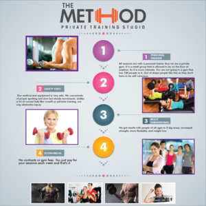 Flyer Design by Graphic Cloud for this project | Design: #7480447