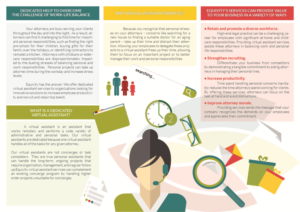 Brochure Design by elicruzg777 for this project | Design: #7525073