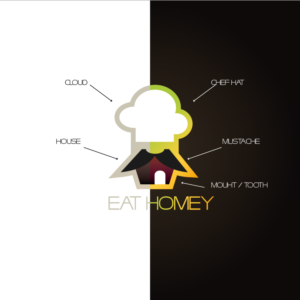 Logo Design by Juntacu for this project | Design: #7658604