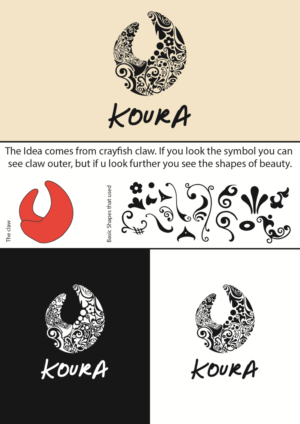 Logo Design by pixelizma