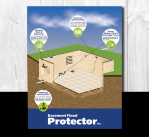 Illustration Design by uk for PhysVisible | Design: #7525961