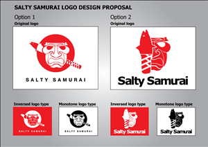 Logo Design by Designer 123829