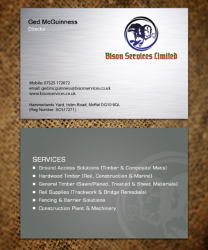 Business Card Design | Business Card Design by Sandaruwan