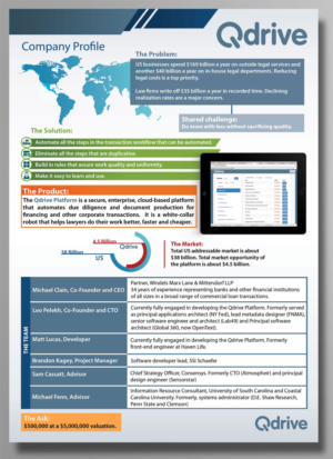 Grafik-Design von SY für dieses Projekt | Design: #7552460